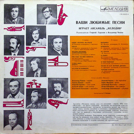 Мелодия : Ваши Любимые Песни Играет Ансамбль "Мелодия" (LP, Album, ВСГ)