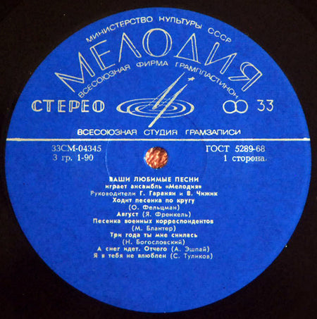 Мелодия : Ваши Любимые Песни Играет Ансамбль "Мелодия" (LP, Album, ВСГ)