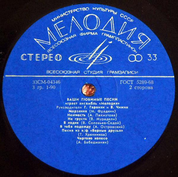 Мелодия : Ваши Любимые Песни Играет Ансамбль "Мелодия" (LP, Album, ВСГ)