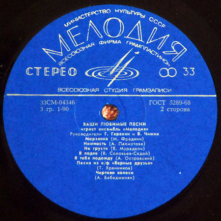 Мелодия : Ваши Любимые Песни Играет Ансамбль "Мелодия" (LP, Album, ВСГ)